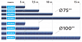 Шланг газоотводный H102B07 d=100мм, длина 7,5м (синий) NORDBERG
